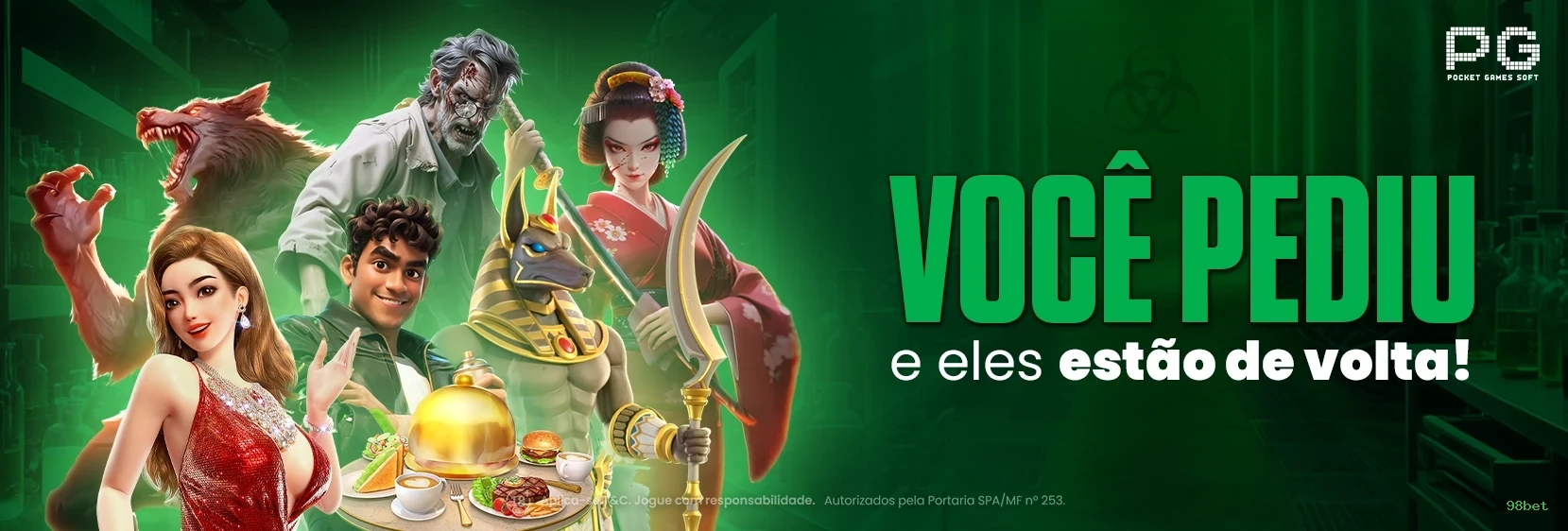 Checklist para avaliar a plataforma 98bet